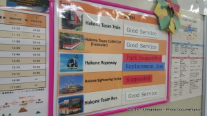 Hakone Freepass Information