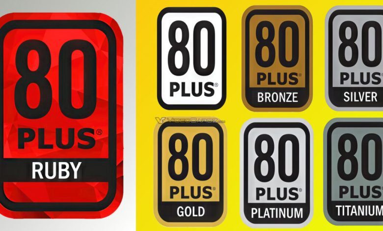 80 PLUS Ruby: Standar Efisiensi Baru untuk PSU Server dengan Target 96,5%