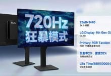 SDC Pamer Monitor Gaming OLED 720 Hz Pertama di Dunia