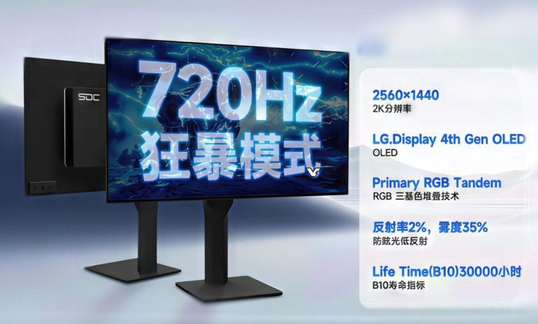 SDC Pamer Monitor Gaming OLED 720 Hz Pertama di Dunia