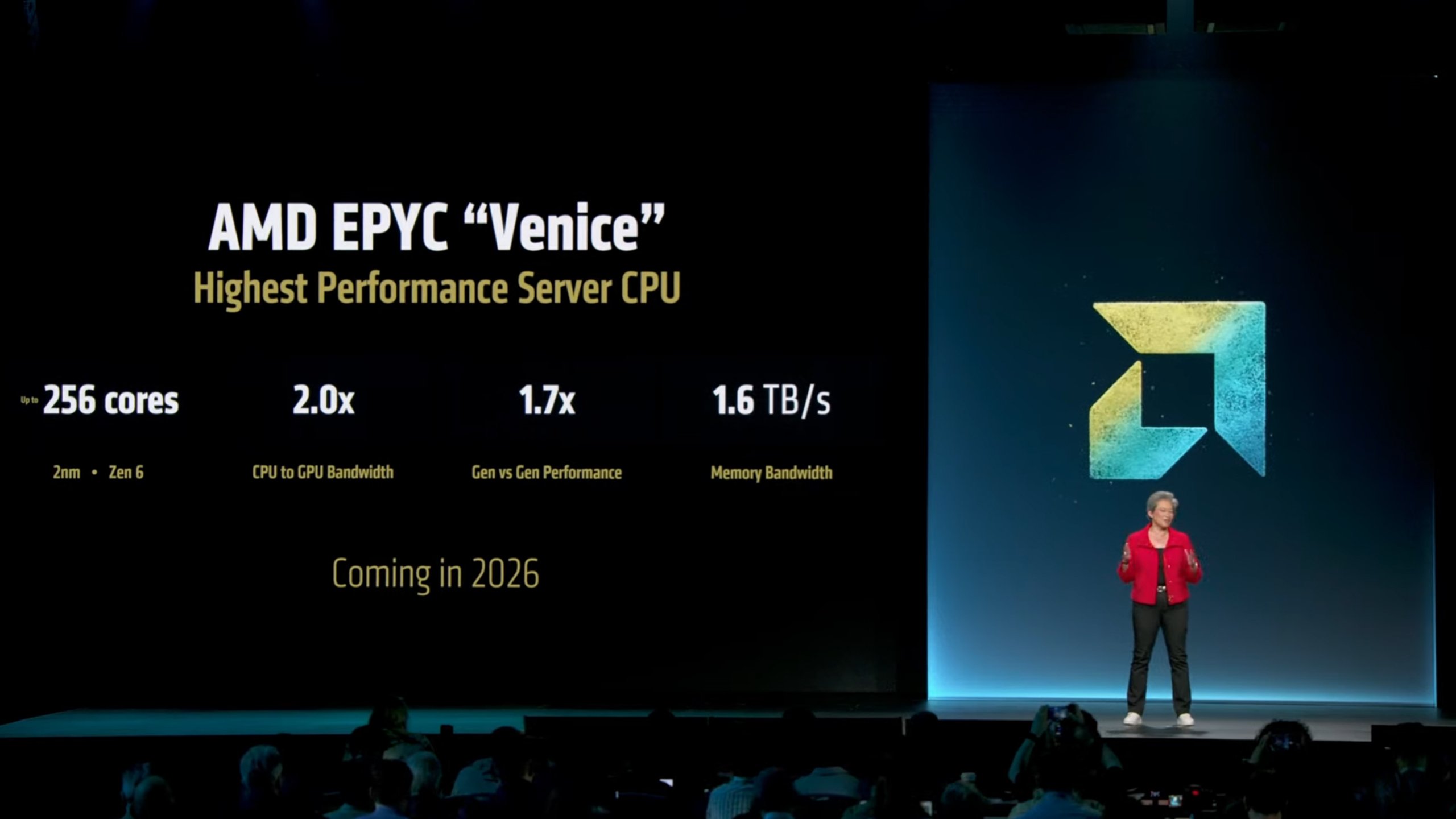 Ramalan AMD EPYC “Venice” Ungkap Kekuatan Zen 6 untuk Ryzen & Server