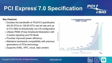 PCIe 7.0 Resmi Dirilis: Bandwidth 128 GT/s dan Daya Maju ke Era Baru