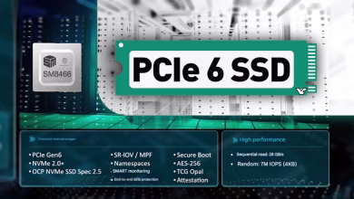 Silicon Motion Umumkan SSD Controller PCIe Gen6 dengan Kecepatan hingga 28 GB/s