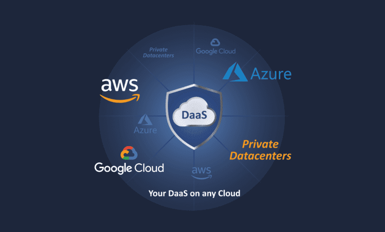 Mengatasi Hambatan Teknis dalam Virtualisasi Desktop dan Aplikasi