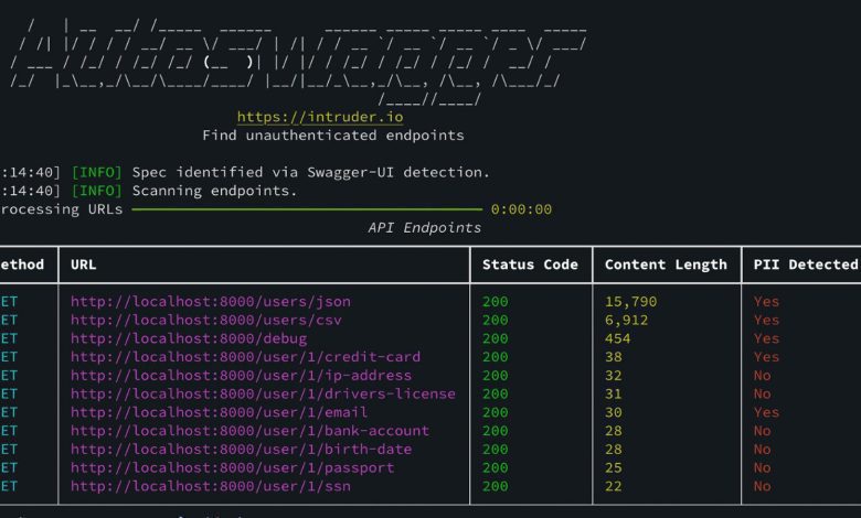 AutoSwagger: Alat Gratis Temuan Celah API yang Sering Luput dari Pengawasan