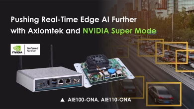 🤖 Axiomtek Dorong AI Edge ke Level Baru dengan NVIDIA Jetson Orin Super Mode