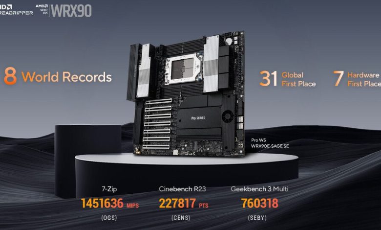 ASUS Umumkan Rekor Performa Baru untuk Pro WS WRX90E-SAGE SE