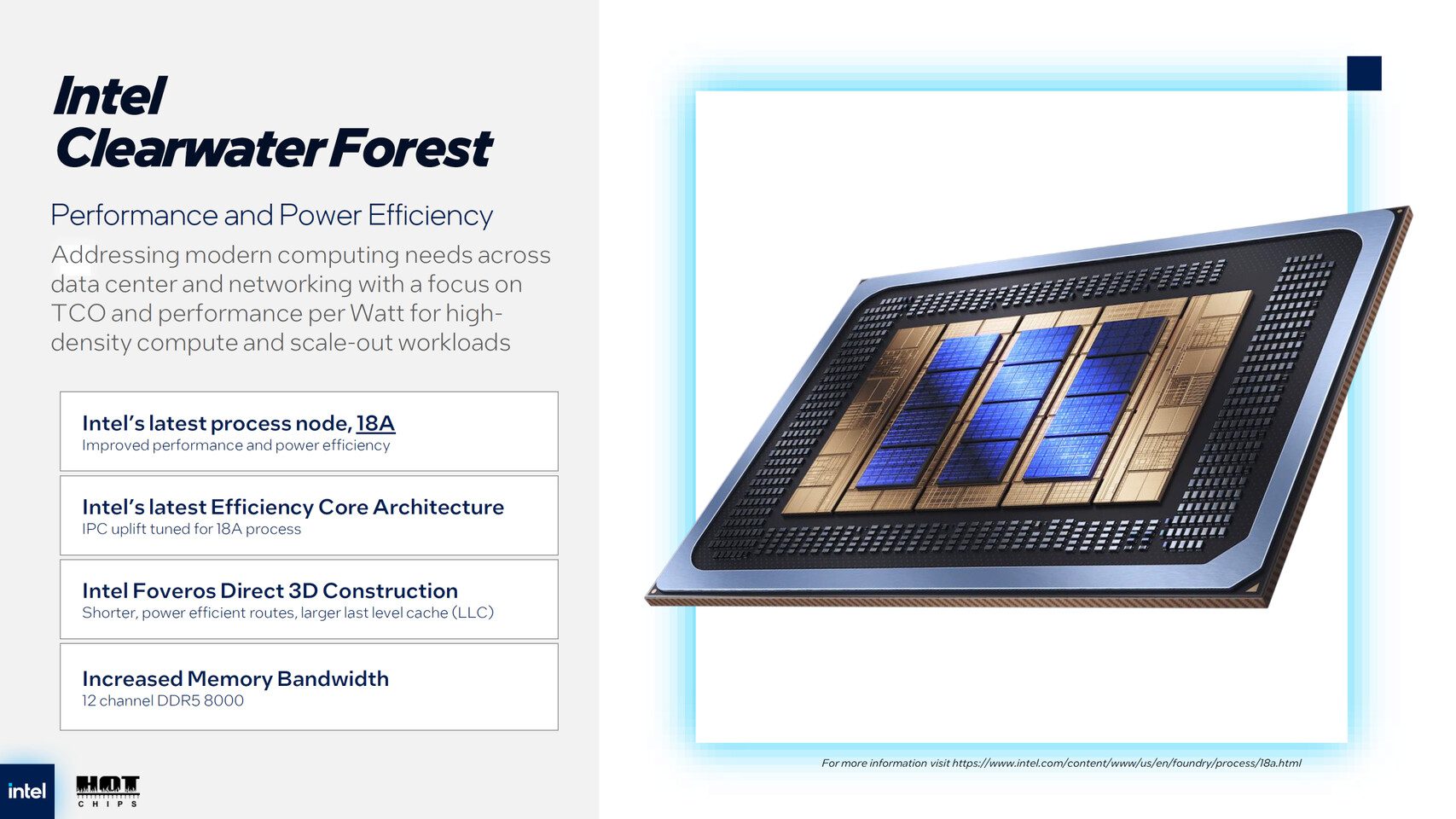 Intel Ungkap Xeon Clearwater Forest dengan 288 E-Core, Dibangun pada Proses 18A