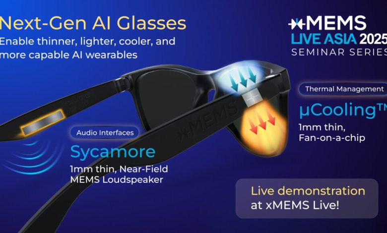 xMEMS Perkenalkan Prototipe Kacamata AI dengan Teknologi MEMS Audio Terintegrasi