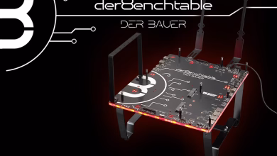 Thermal Grizzly Resmi Luncurkan der8enchtable untuk Pengujian Hardware Ekstrem
