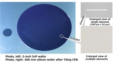 OKI Kembangkan Teknologi Tiling CFB untuk Integrasi Semikonduktor Optik pada Wafer Silikon 300 mm