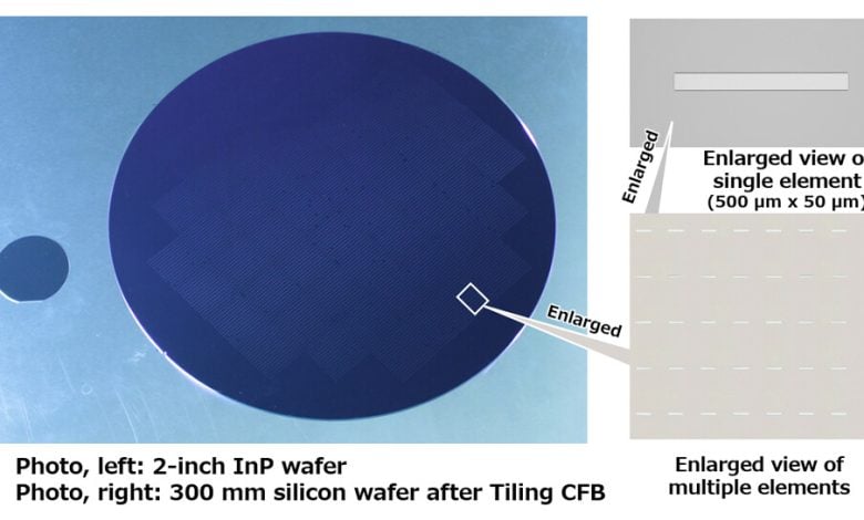 OKI Kembangkan Teknologi Tiling CFB untuk Integrasi Semikonduktor Optik pada Wafer Silikon 300 mm