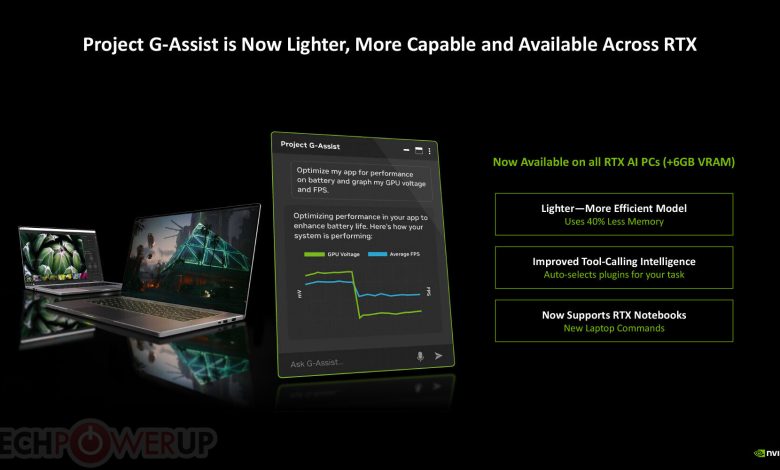 NVIDIA Perbarui Project G-Assist dengan Model AI Lebih Ringan, Konsumsi VRAM Hanya Separuh