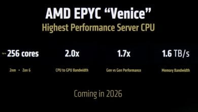 AMD Siapkan Platform EPYC “Venice” untuk Tembus Batas Daya 1.000 Watt