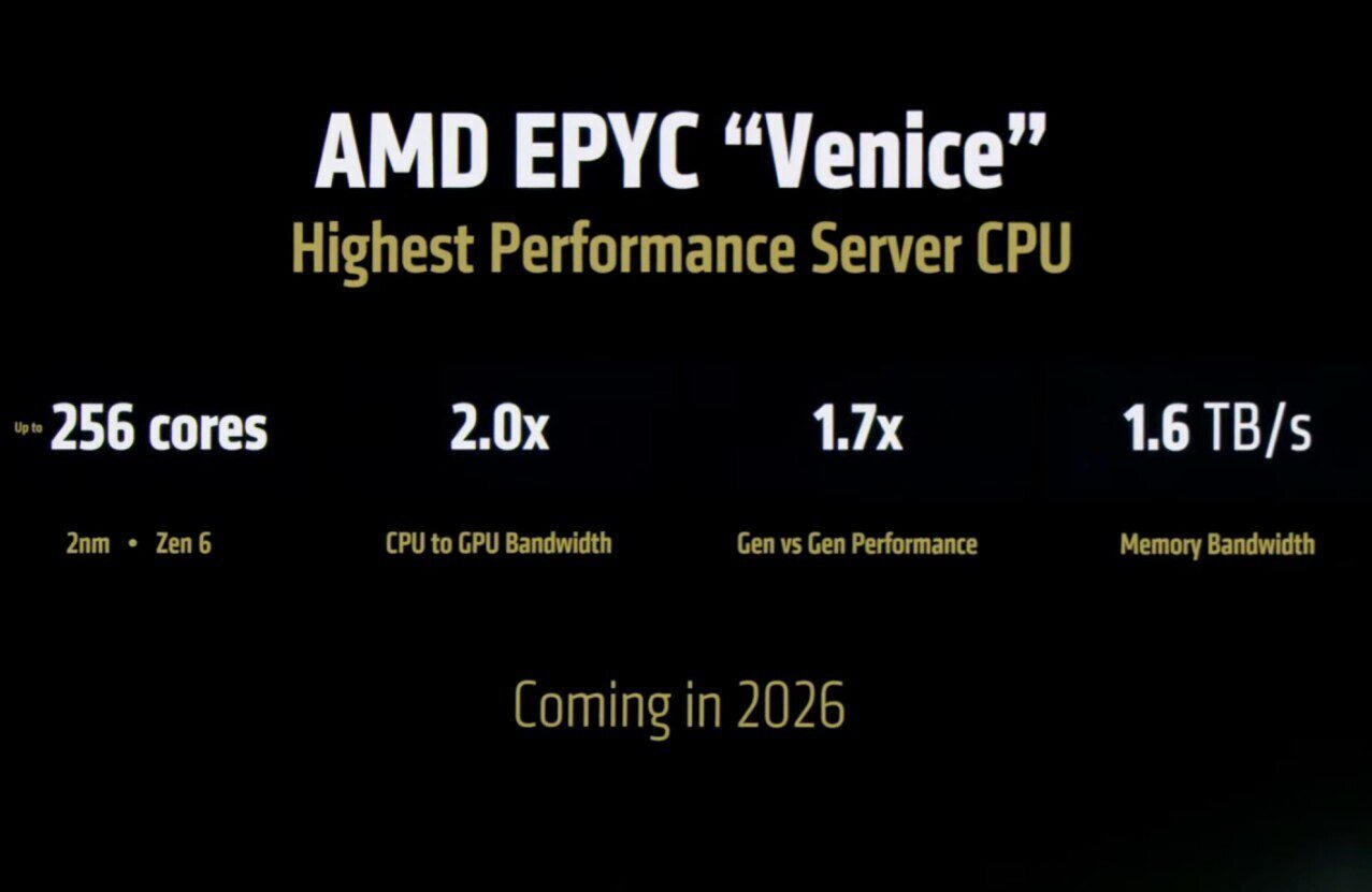 AMD Siapkan Platform EPYC “Venice” untuk Tembus Batas Daya 1.000 Watt