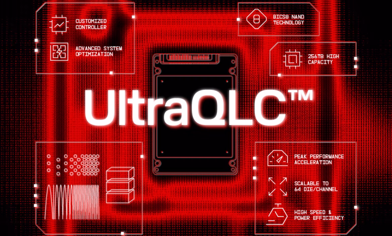 SanDisk Perkenalkan Teknologi UltraQLC dengan SSD Enterprise Berkapasitas Terobosan