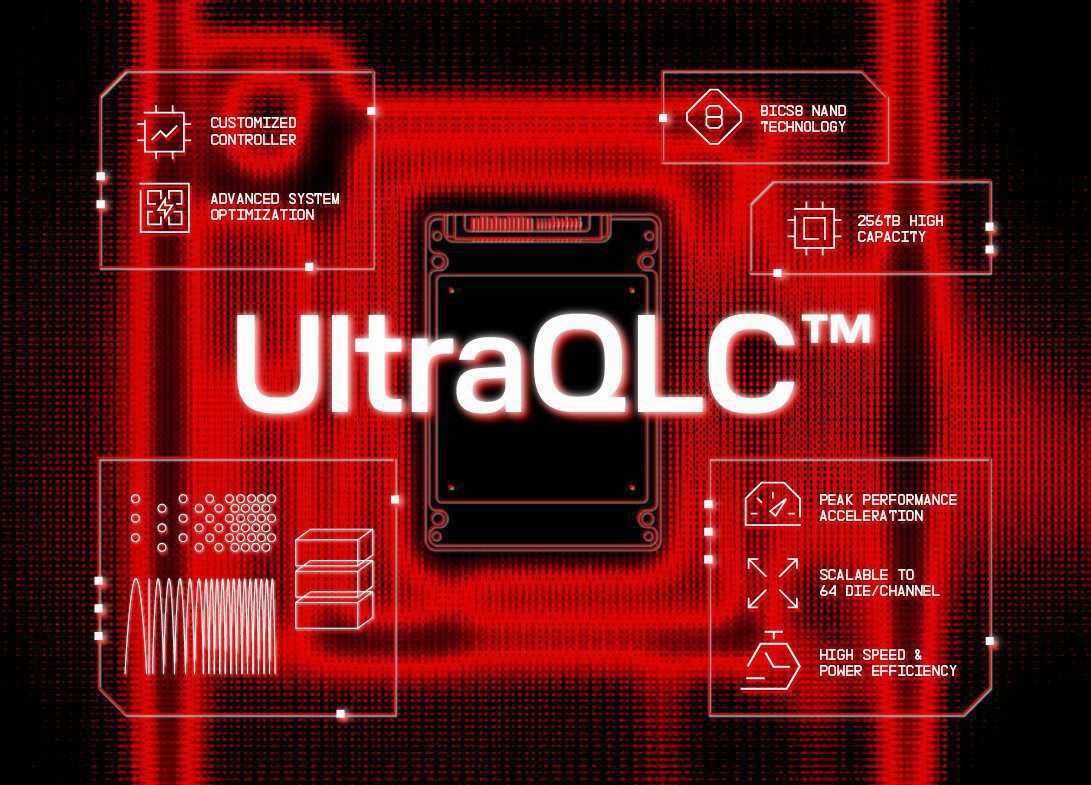 SanDisk Perkenalkan Teknologi UltraQLC dengan SSD Enterprise Berkapasitas Terobosan