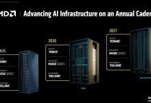 AMD Instinct MI500 UAL256 Mega Pod: Raksasa AI dengan 256 GPU dan 64 CPU Verano