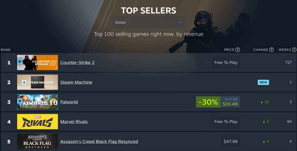 Assassin's Creed Black Flag Resynced
