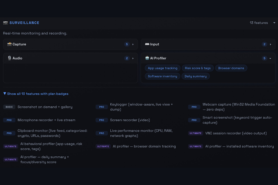 Panel AI Profiler pada malware Dolphin X
