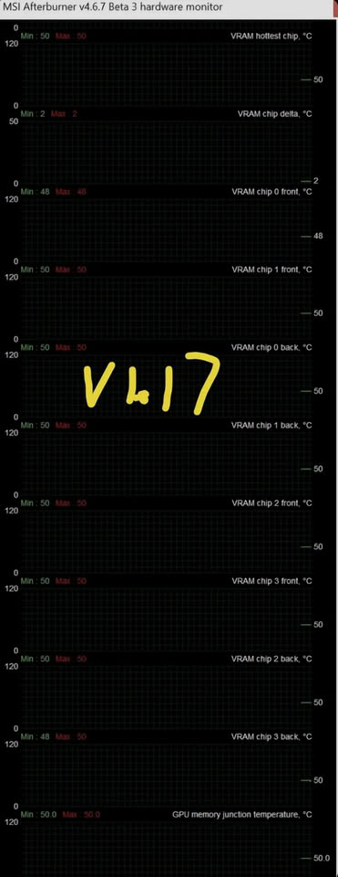 GDDR7 RTX 50 gallery 4